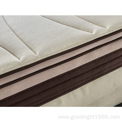 Factory OEM King Size For Beds Luxury Mattress